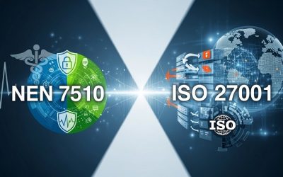 NEN 7510: informatiebeveiliging als wettelijke verantwoordelijkheid